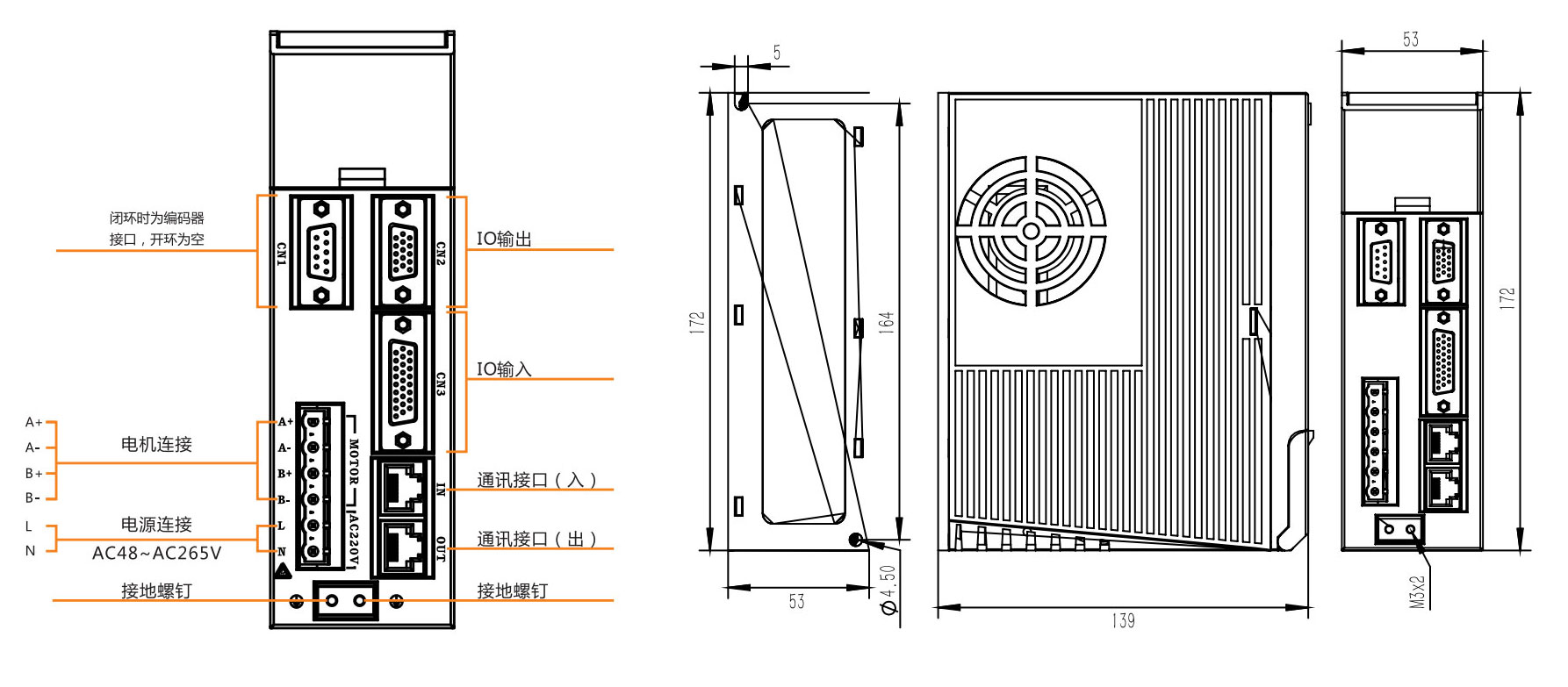 ECA110结构图