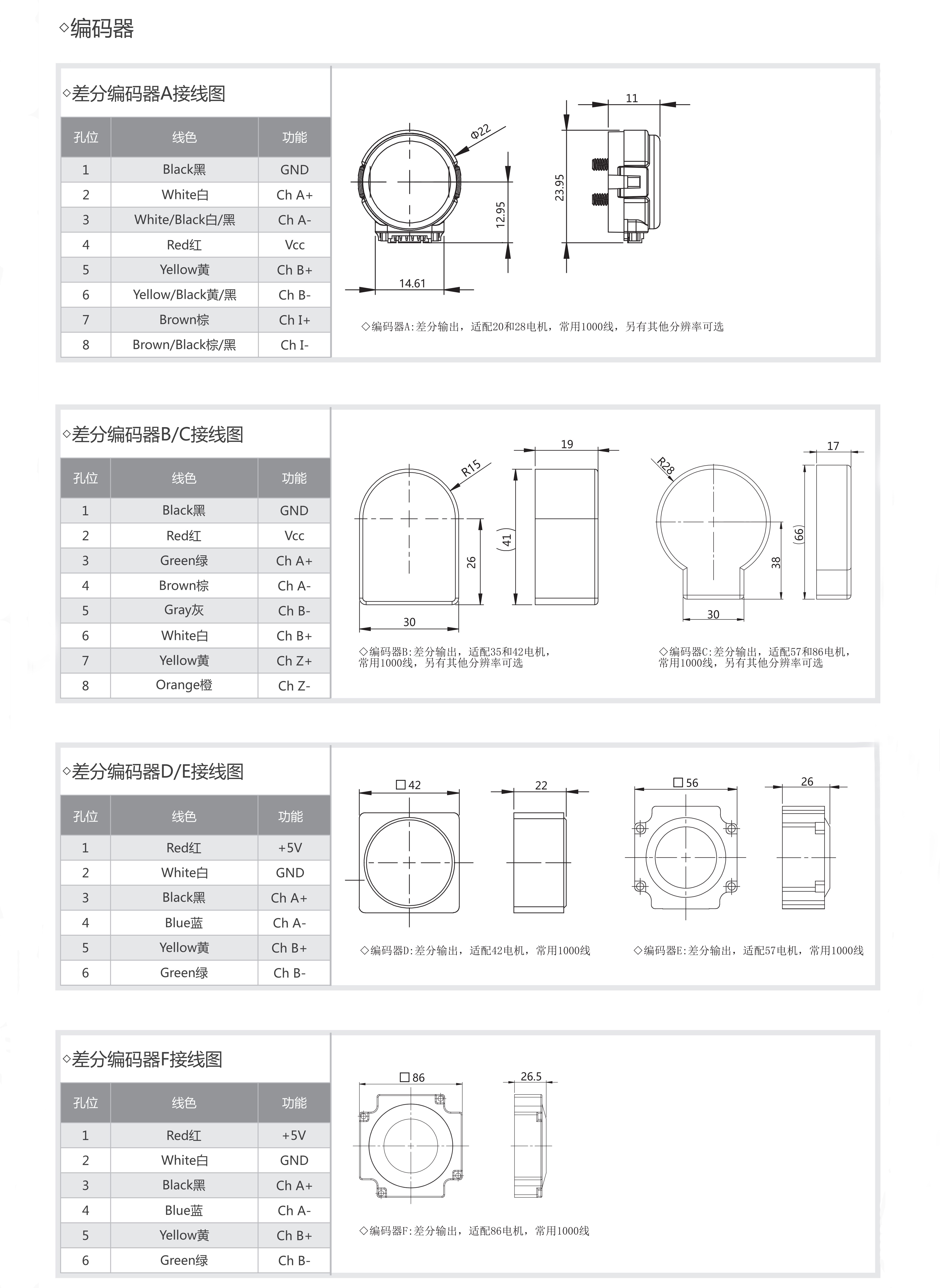 立三丝杆电机编码器