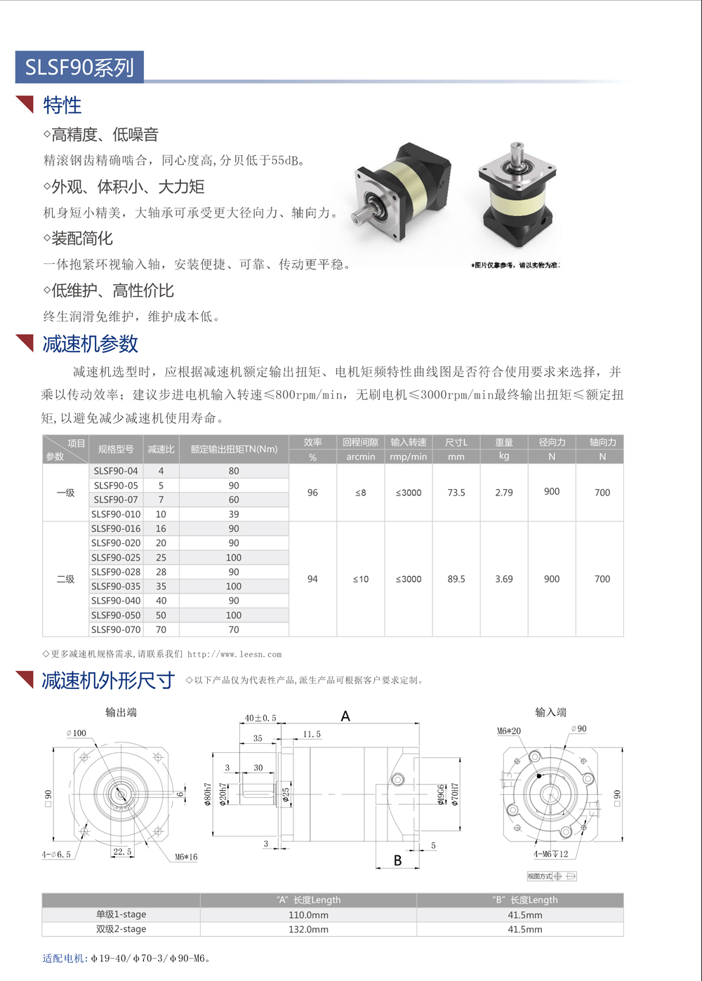 SLSF90系列减速机