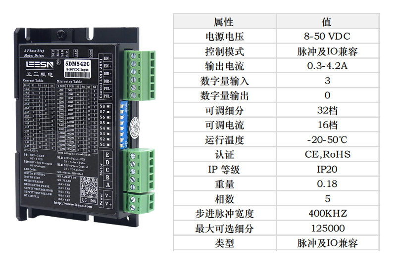 五相步进驱动器-5DM542C