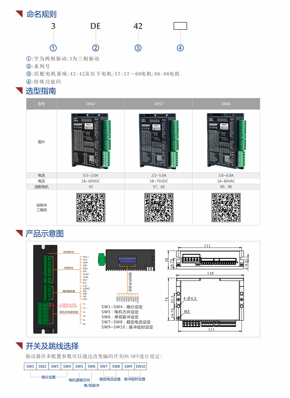 DE系列闭环步进驱动器