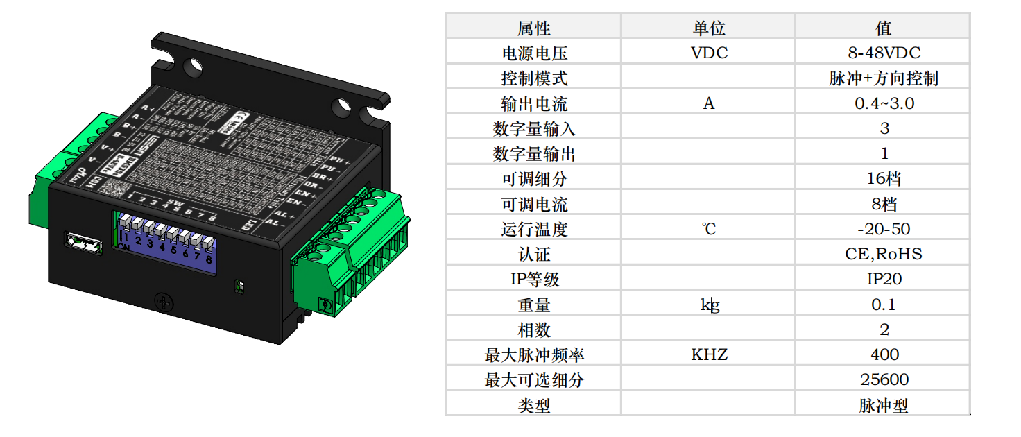 Mini型步进驱动器