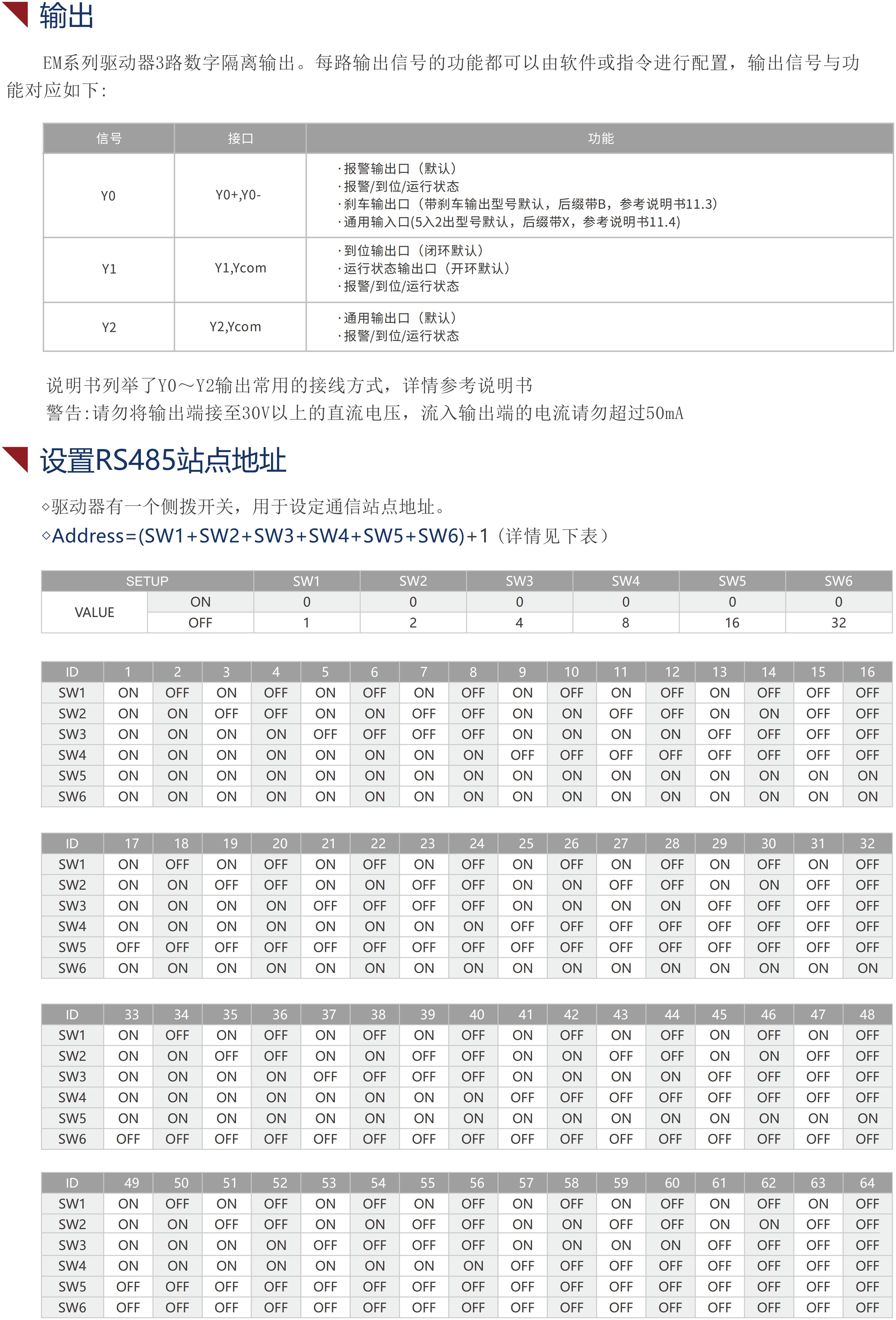 EMxxT步进驱动器（带RS485通讯）